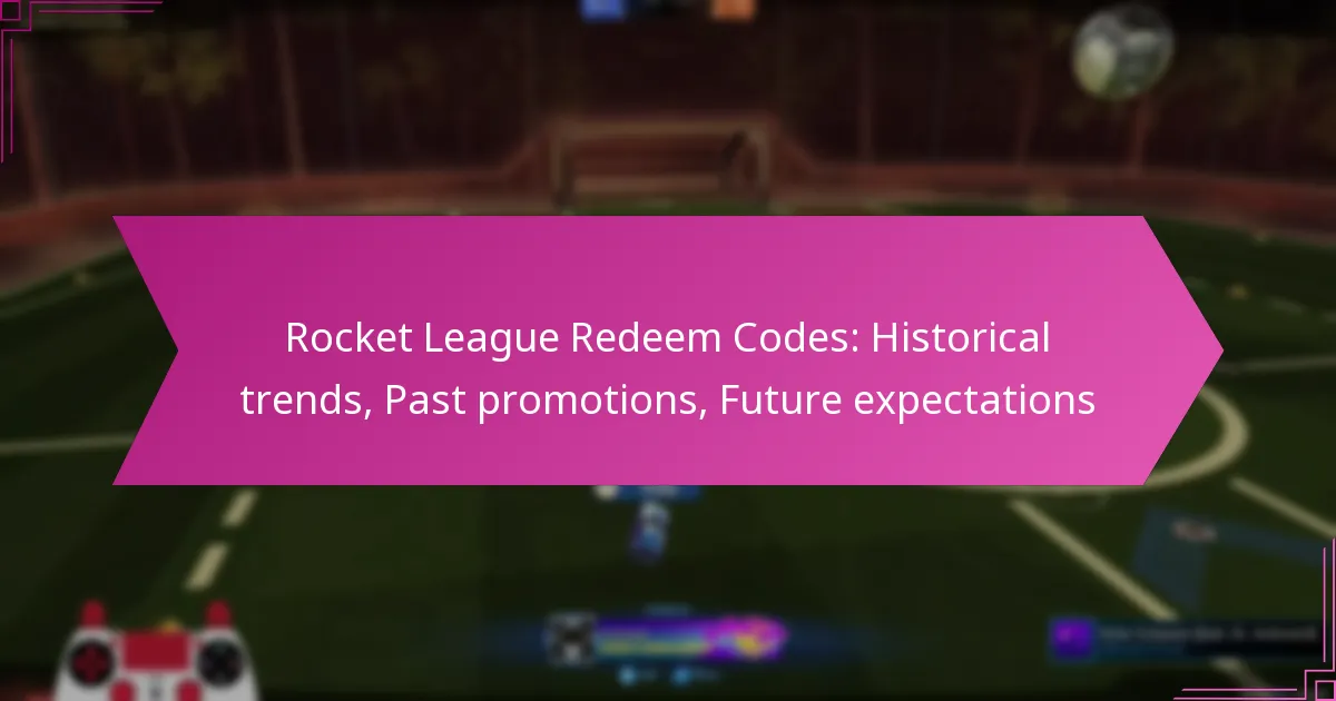 You are currently viewing Rocket League Redeem Codes: Historical trends, Past promotions, Future expectations
