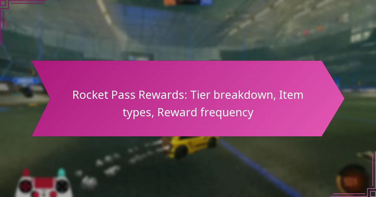 You are currently viewing Rocket Pass Rewards: Tier breakdown, Item types, Reward frequency